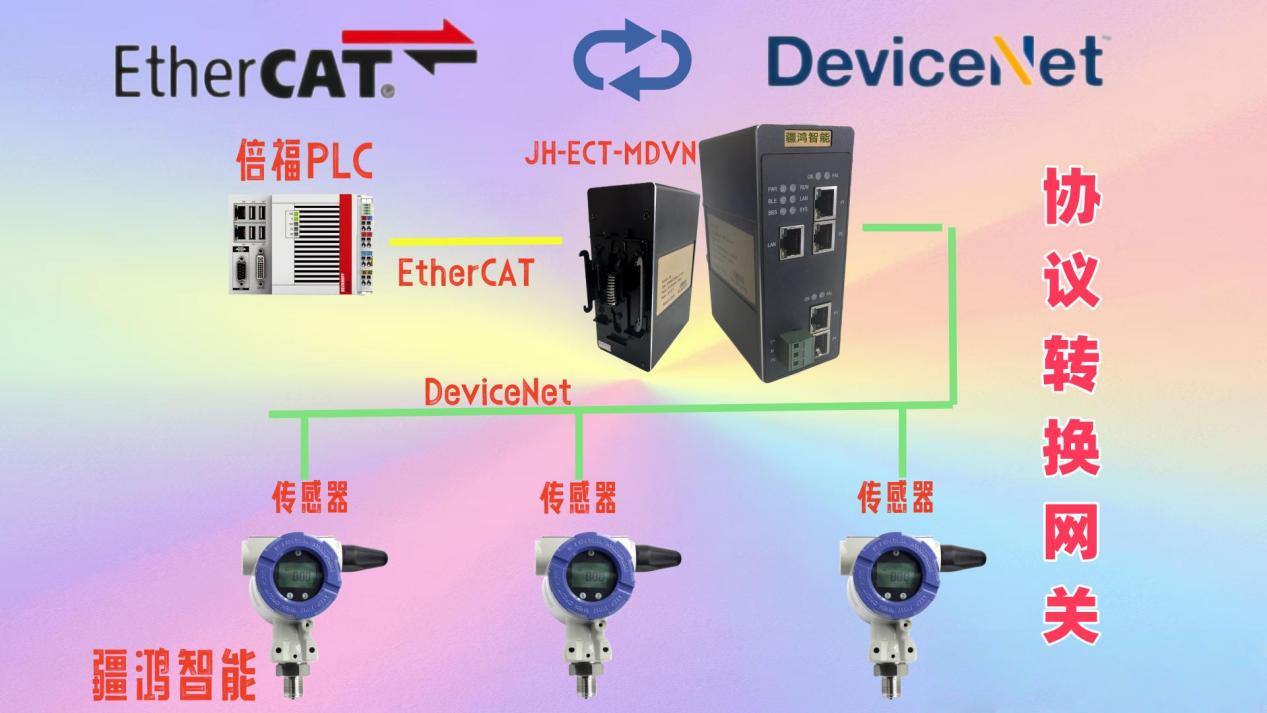 f3b9cbf74e9cd816c4c118cdc67ee296