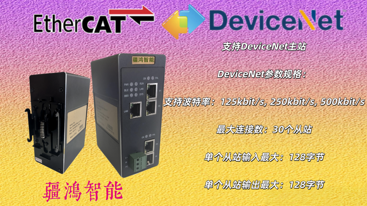 油井开采系统升级无忧：基于ETHERCAT主站集成DEVICENET设备的可行方案