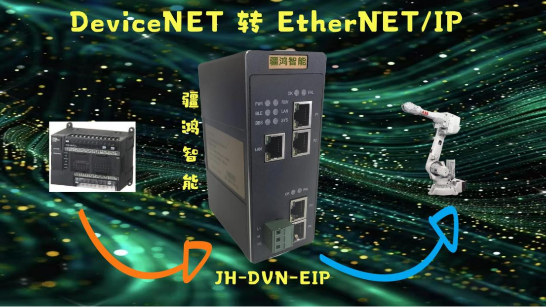 农业养殖破局神器！Devicenet转Ethernet/IP让环境监测快准稳-腾讯云开发者社区-腾讯云