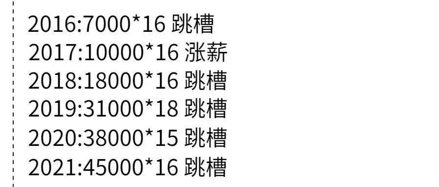 最近准备面试的可以看看~