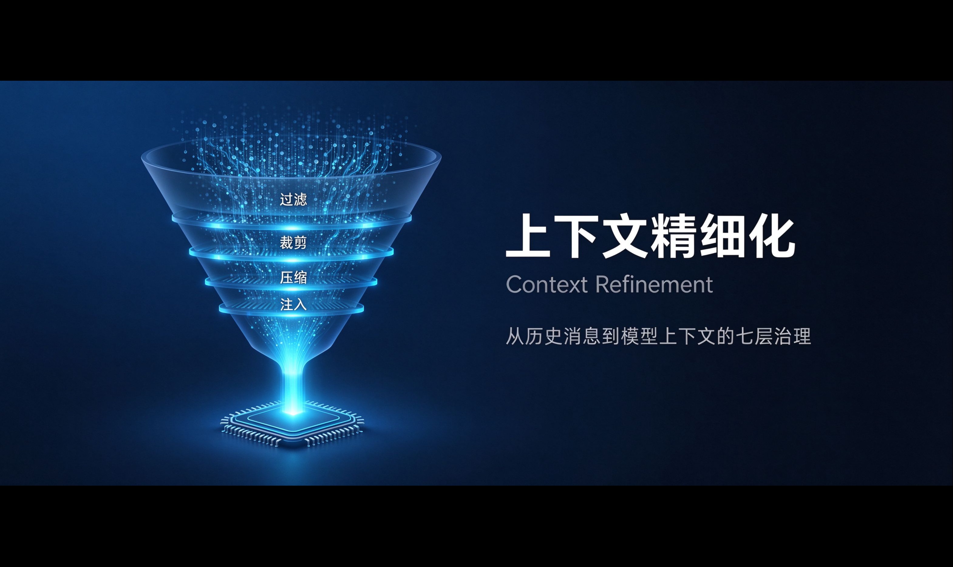 优秀的个人博客,低调大师