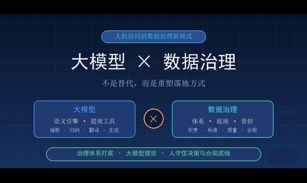优秀的个人博客,低调大师