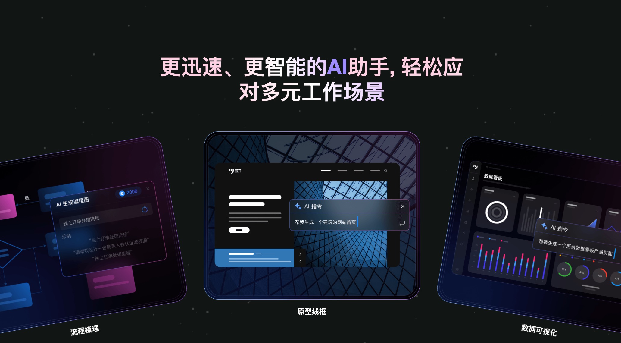 墨刀AI生成原型图功能