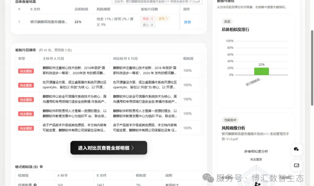 我做了个免费标书查重工具，专治投标界的「复制粘贴」