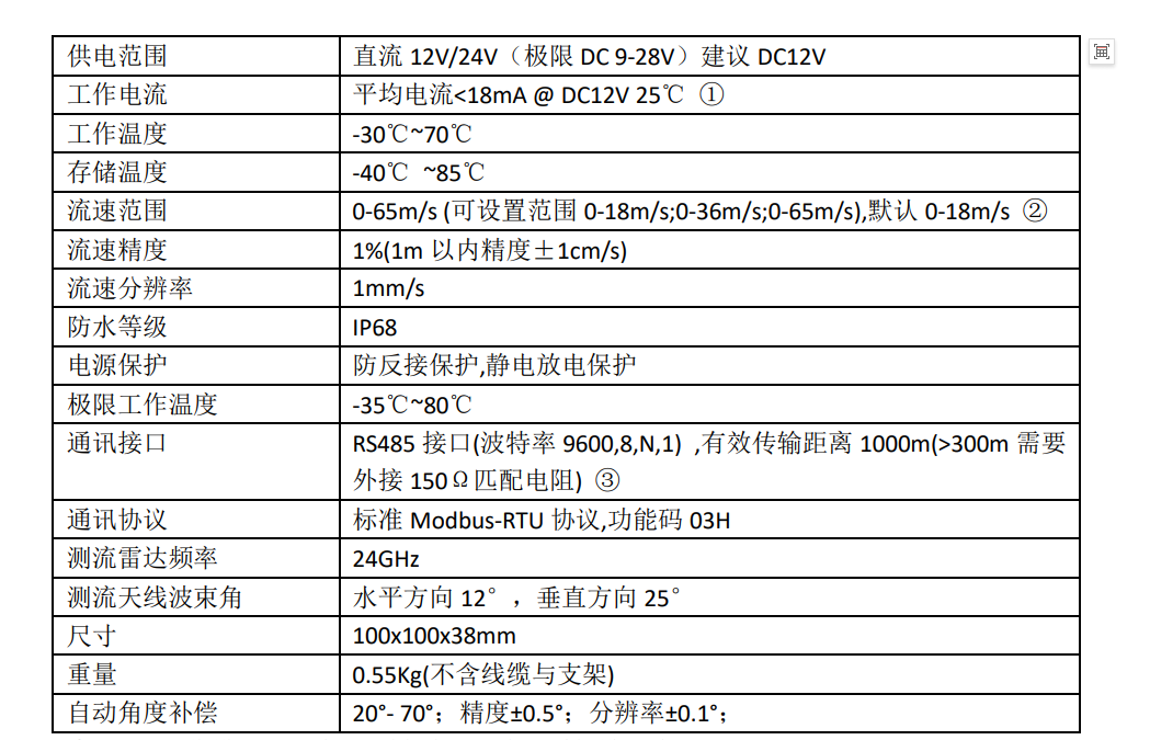 雷达流速仪参数表
