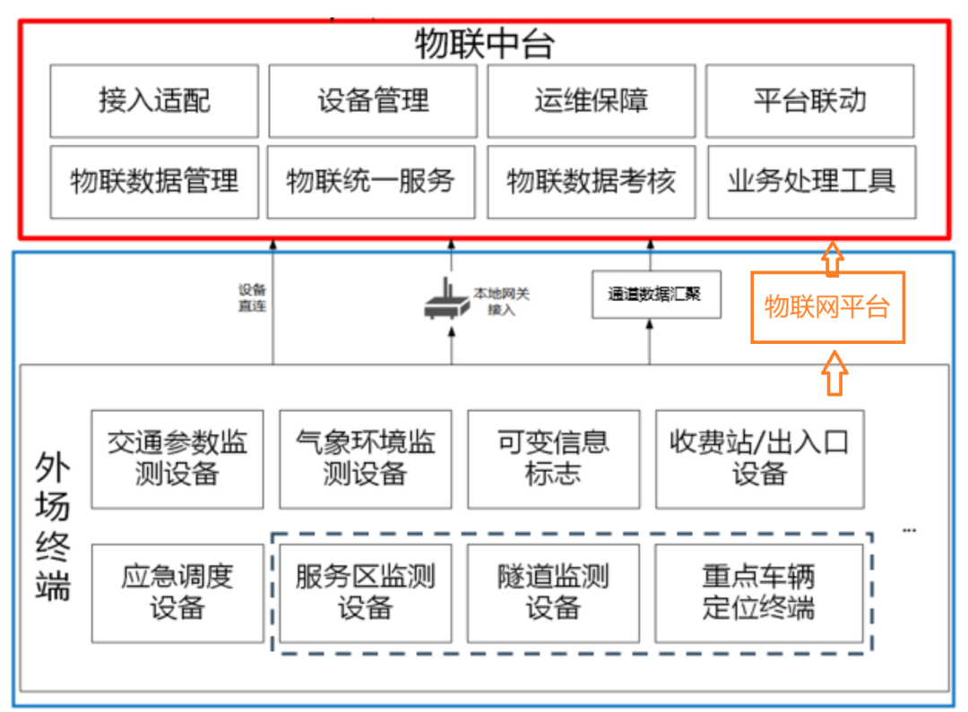 飞书文档 - 图片