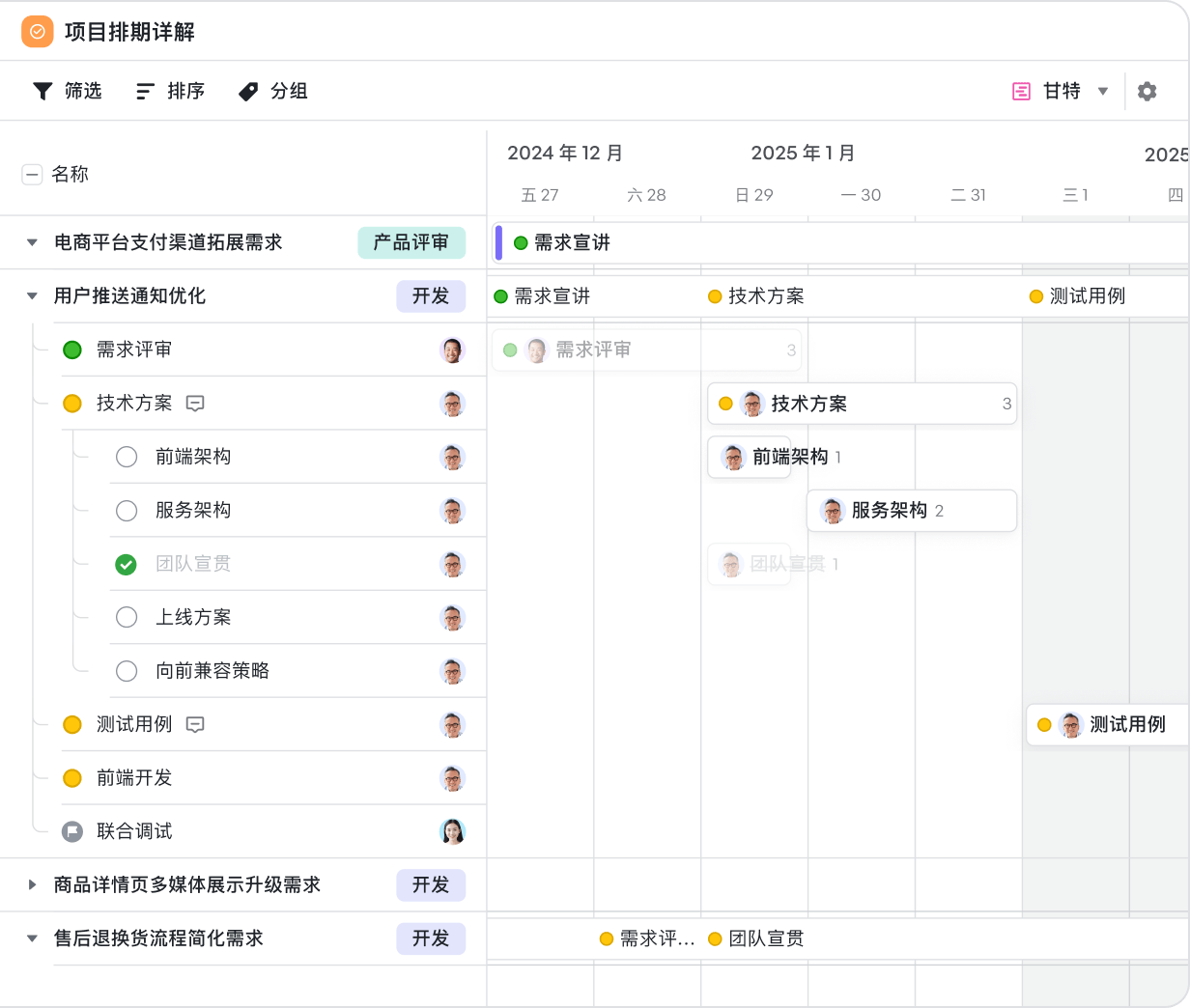 飞书项目甘特图