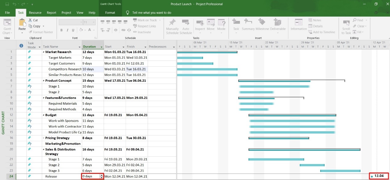 Microsoft Project甘特图