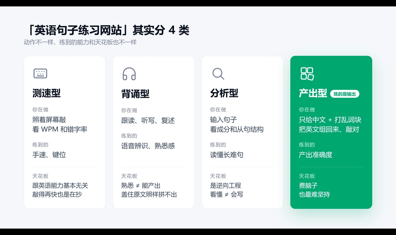 收藏夹里躺了 8 个英语网站，一个都没练满一周，太烧心了