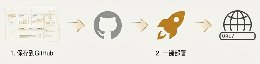 image-20260107090825408