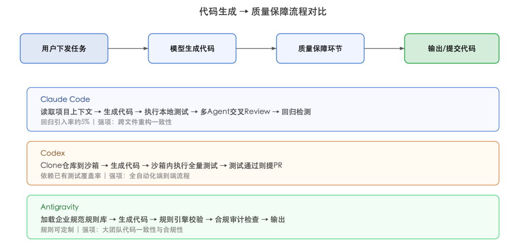SVG 内联图 3