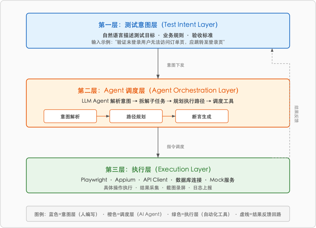 SVG 内联图 1
