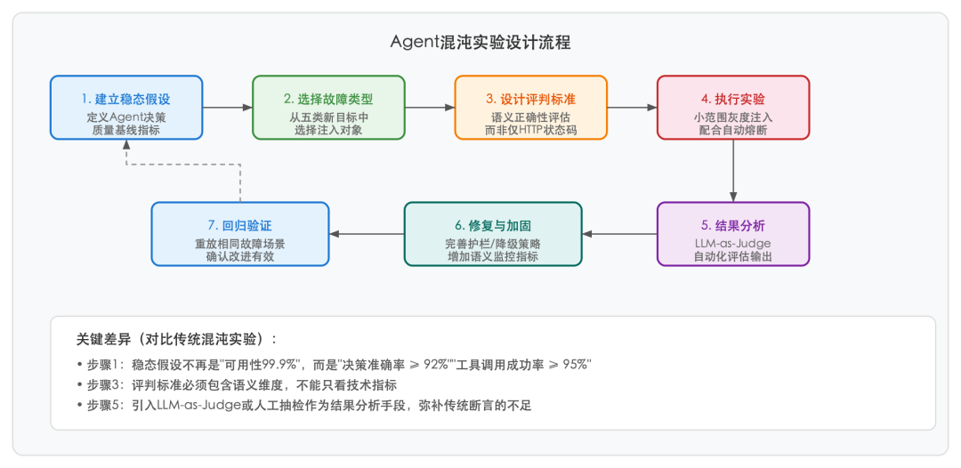 SVG 内联图 2