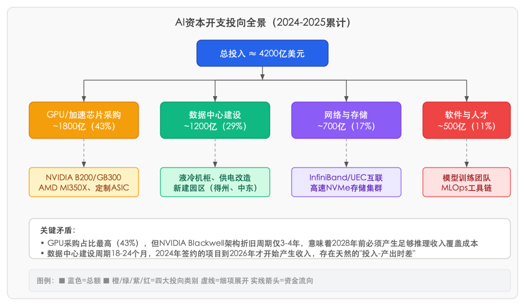 SVG 内联图 1