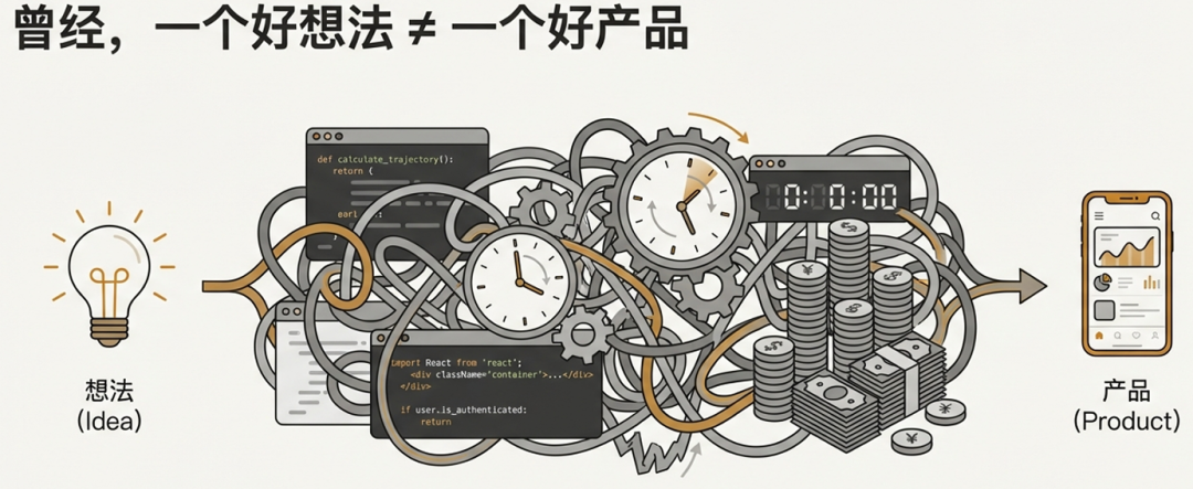 image-20260107090211473