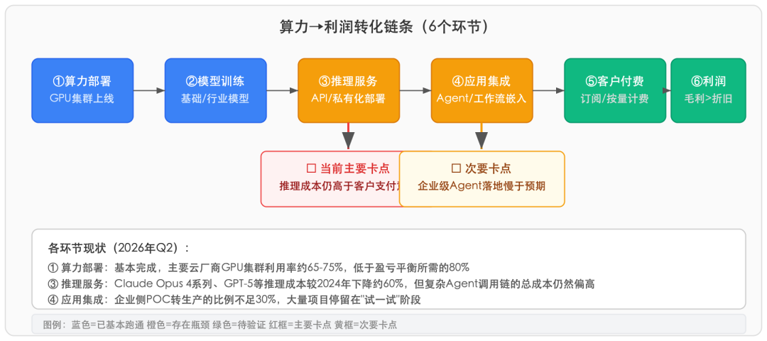 SVG 内联图 2