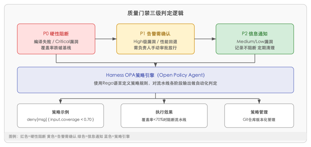 SVG 内联图 1