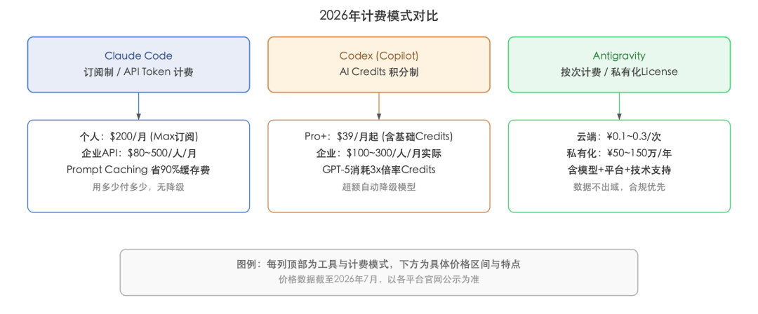 SVG 内联图 2