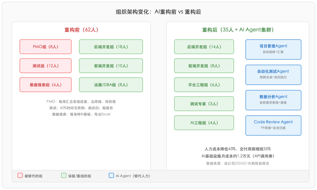 SVG 内联图 2