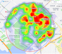 相关热力图展示