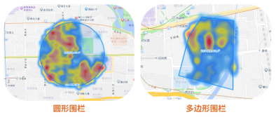 两种围栏展示