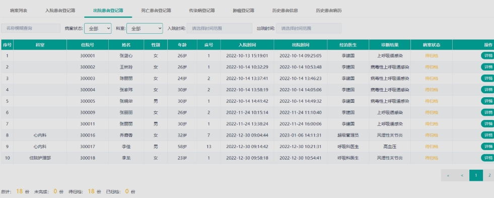 嘉讯科技HIS系统-嘉讯医院信息管理系统