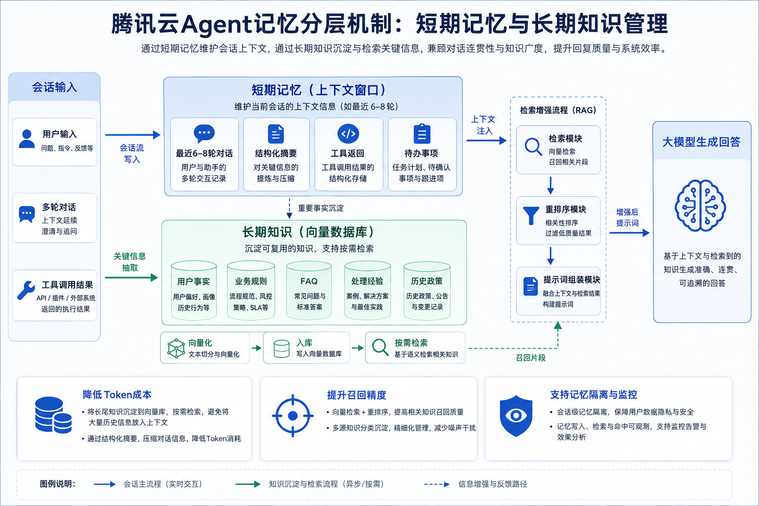 ChatGPT Image 2026年8月5日 17_35_59 (1).png