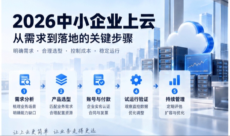 优秀的个人博客,低调大师