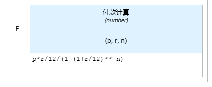 付款计算