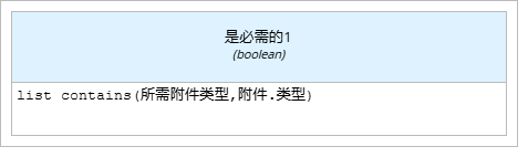 是必需的1