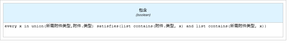 包含