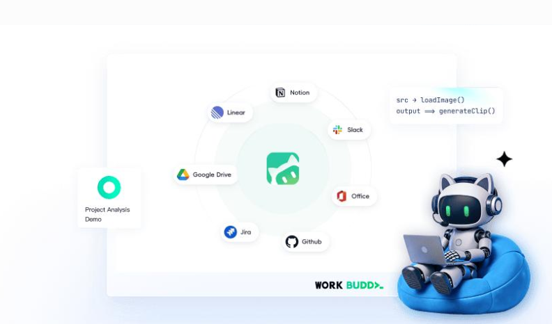腾讯云国际站代理商：腾讯云WorkBuddy 国际版能帮跨境独立站做哪些自动化工作？