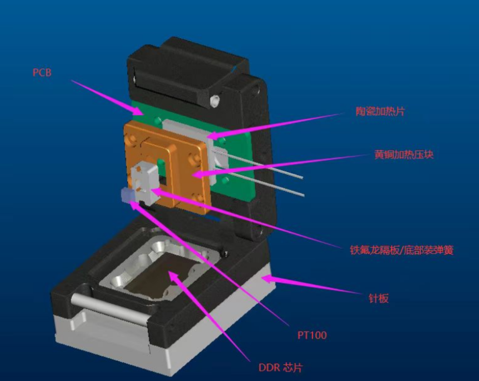 德诺嘉电子芯片测试座核心结构件材料性能对比分析