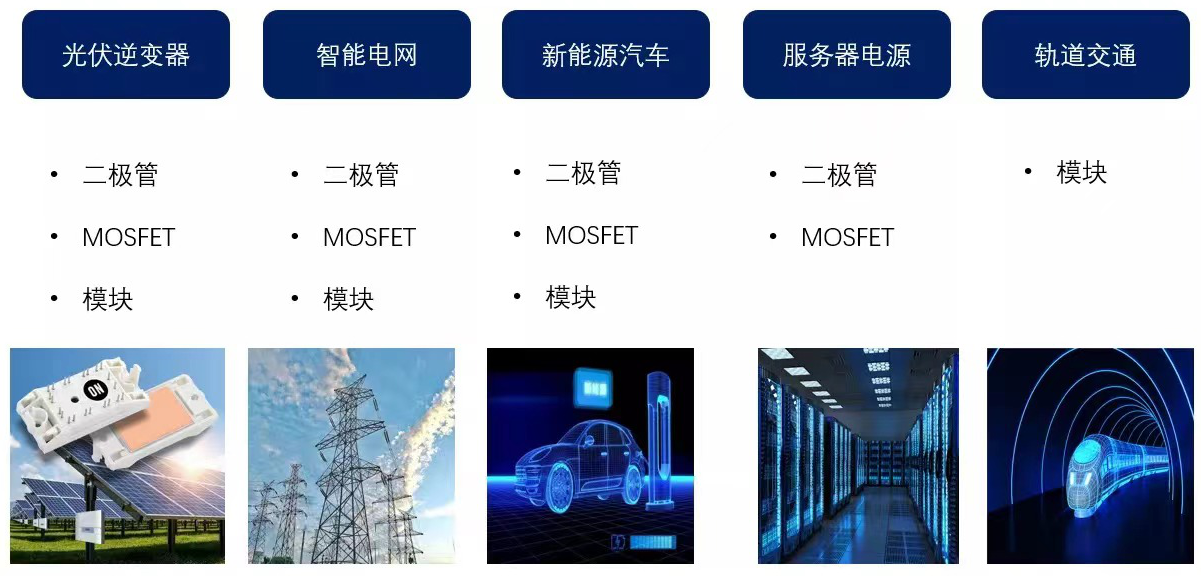 CMOS 管分类、封装与德诺嘉IC测试座适配性解析