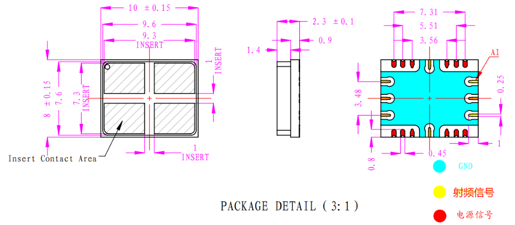 汽车芯片测试:运动传感器芯片工作原理与德诺嘉芯片测试座解决方案