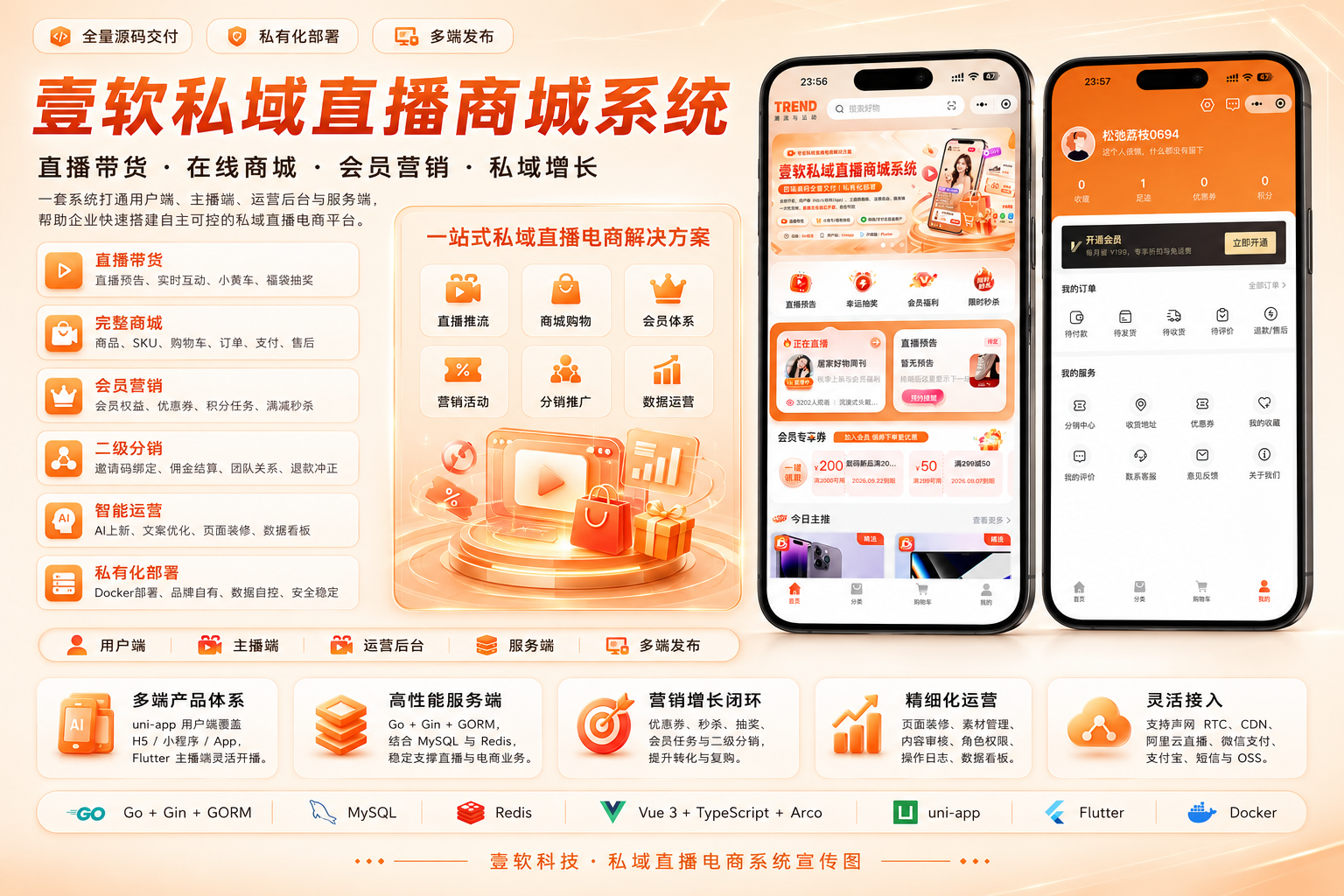 架构实战：电商直播系统中的推荐关系防环与分销佣金状态机设计