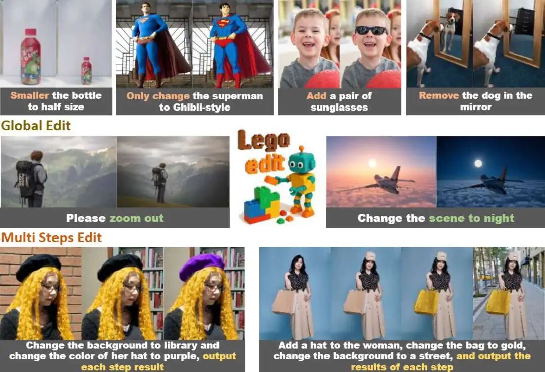 图1 编辑效果展示