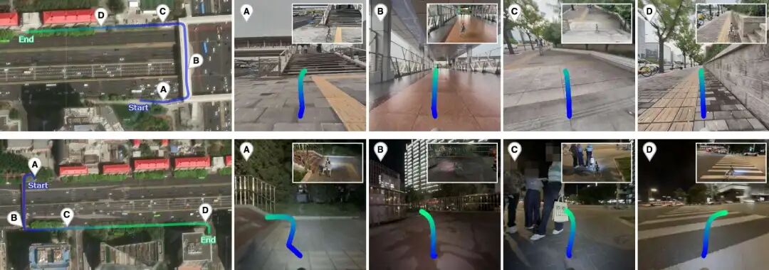 图1：UrbanVLA 的实际部署展示了在具有未知布局、动态障碍物和不同光照的各种环境中的zero-shot泛化能力，并突出了其执行跨度超过 500 米的长距离城市微移动任务的能力。
