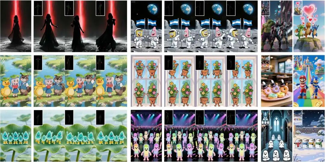 图1。由CoDance生成的多主体动画。给定一个(可能错位的)驱动姿势序列和一张多主体参考图像,CoDance生成协调且可姿势控制的群舞,无需每个主体的空间对齐。