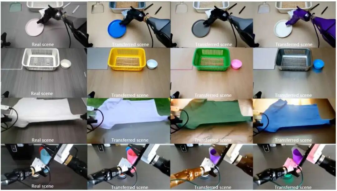 图 4:GigaWorld 通过获取真实世界的捕捉数据并生成纹理、颜色、光照和材料属性的通用变化,实现了 Real2Real 外观传输。