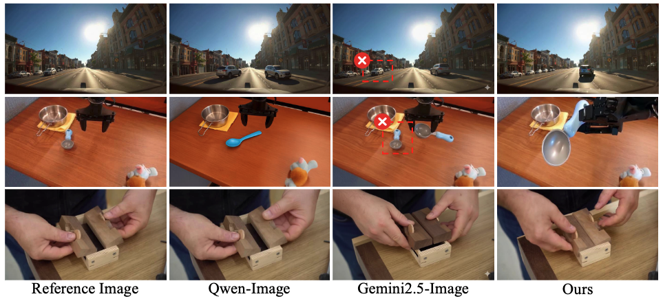 最先进的图像编辑模型的对比。