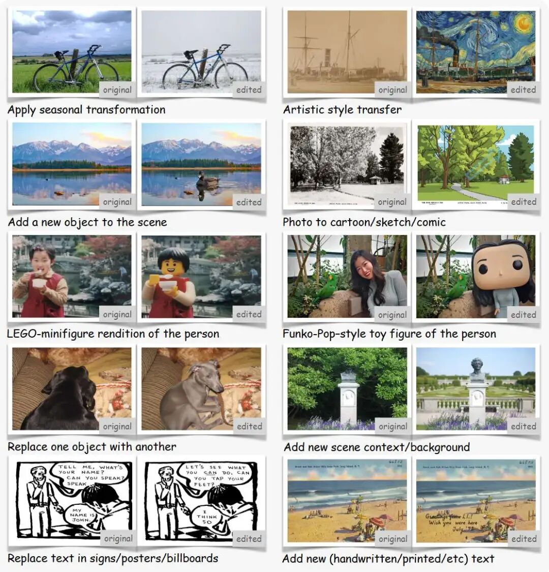 图 2 Pico-Banana-400K 数据集中的单轮文本引导图像编辑示例。每对图像都显示了编辑后的结果(右图)和相应的原始图像(左图)。该数据集涵盖多种编辑类型,包括光度调整、对象级操作、风格转换以及场景或照明修改。这些示例说明了 Nano-Banana 编辑模型所实现的视觉多样性、真实性和高指令保真度