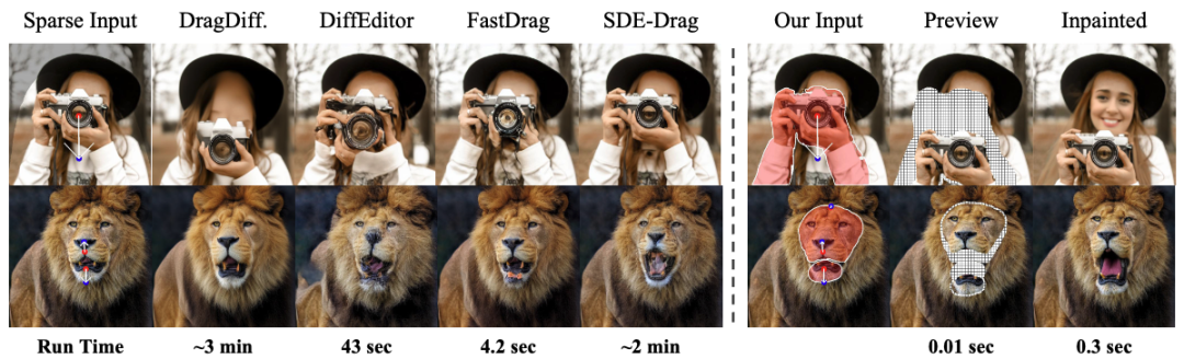 基于拖动的图像编辑方法比较