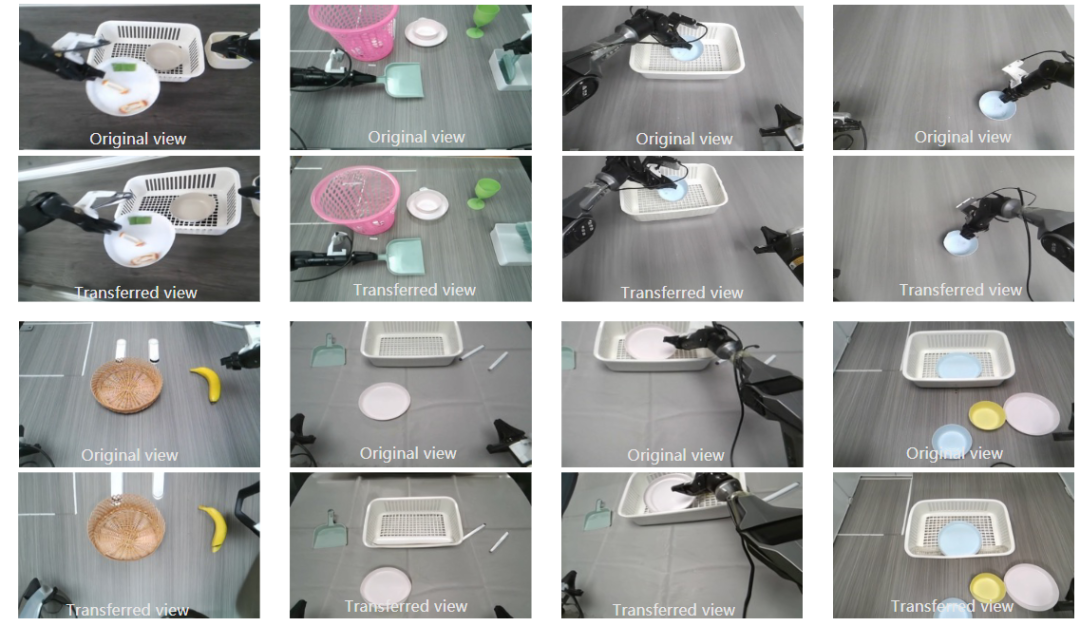 图 5:GigaWorld 支持视图转移,从不同视角重新渲染现实世界中捕捉到的数据,从而以不同的视角变化丰富数据集。