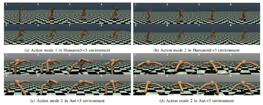 图4 不同动作模态