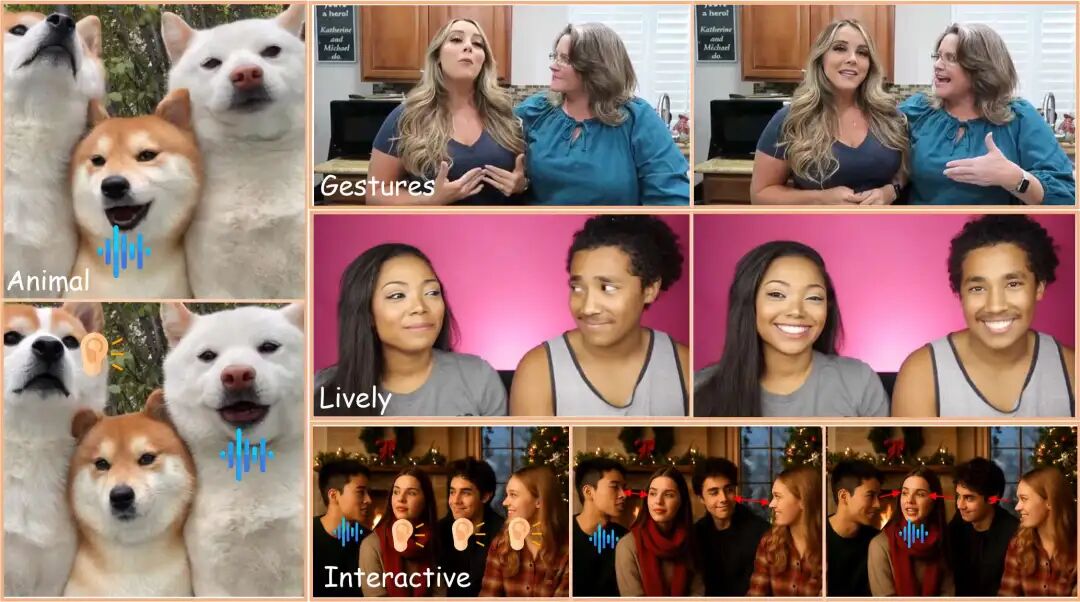 图 1:AnyTalker是一个强大的音频驱动多人视频生成框架,它可以生成富含手势、生动情感和交互性的视频,并且可以自由地推广到任数量的ID甚至非真人输入。