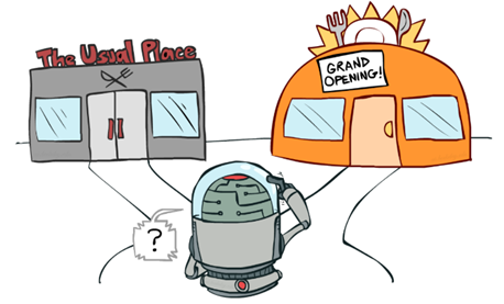 探索与利用难题