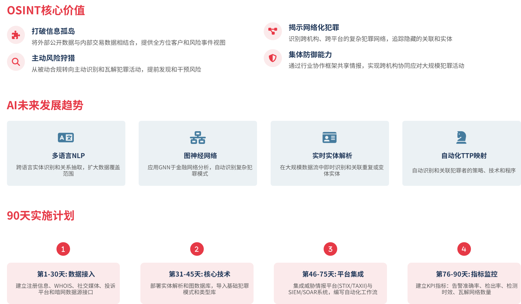 OSINT技术在REGTech方向的巨大价值