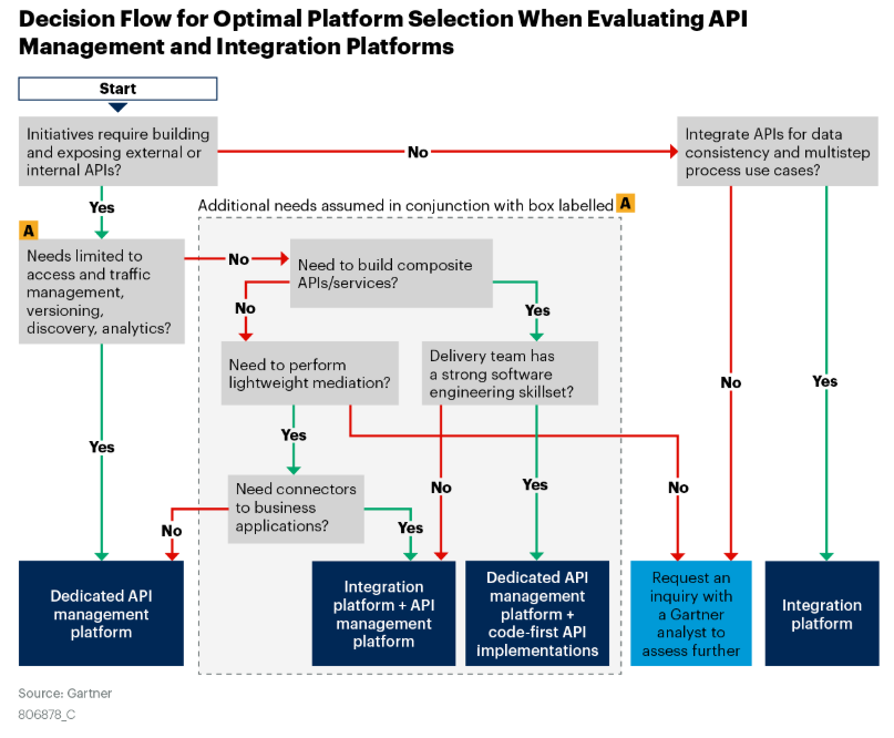 c3f54822f43aca265c6009618b54ec55