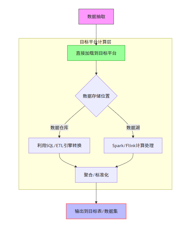 4099cc331ab8a04b842d526a926c0a1